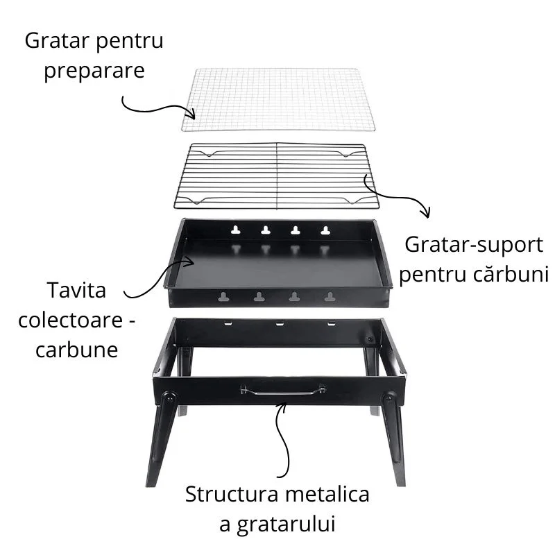 Gratar portabil Just Grill It [8]