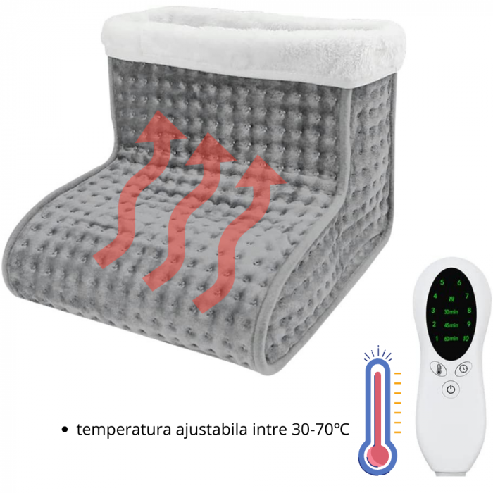 Incalzitor picioare Cizma electrica dubla [3]