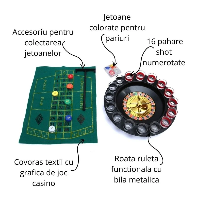 Joc ruleta cu shoturi [5]