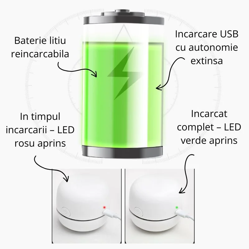 Mini aspirator portabil pentru birou [9]