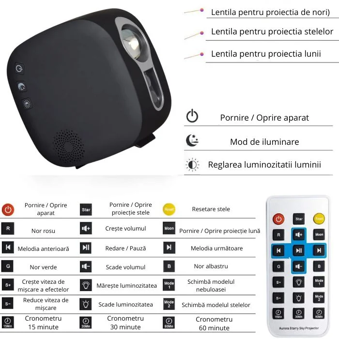 Proiector laser Twilight [9]