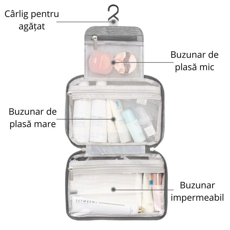 Organizator de cosmetice pentru calatorie [9]