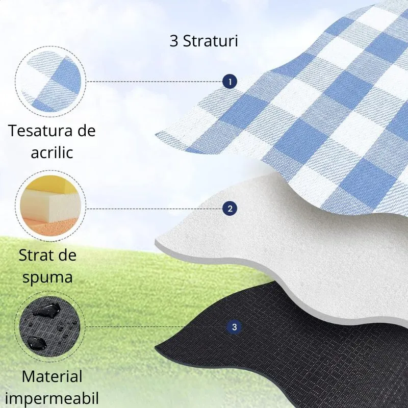 Patura de picnic cu maner din piele ecologica [8]