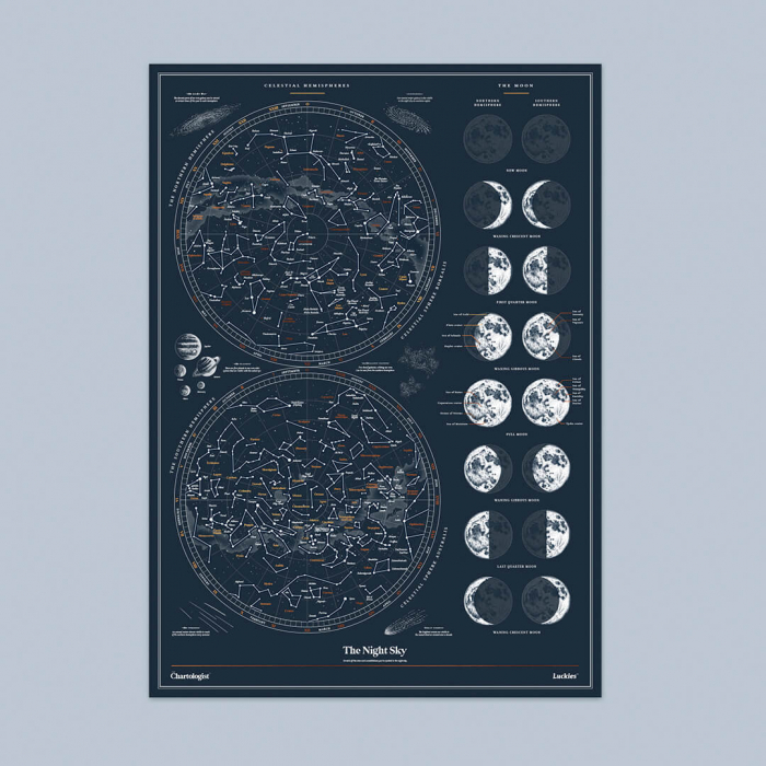 Poster razuibil The Chartologist Cer instelat [3]