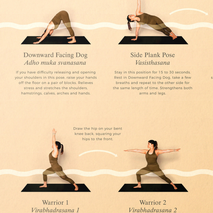 Poster Yoga Flow [4]
