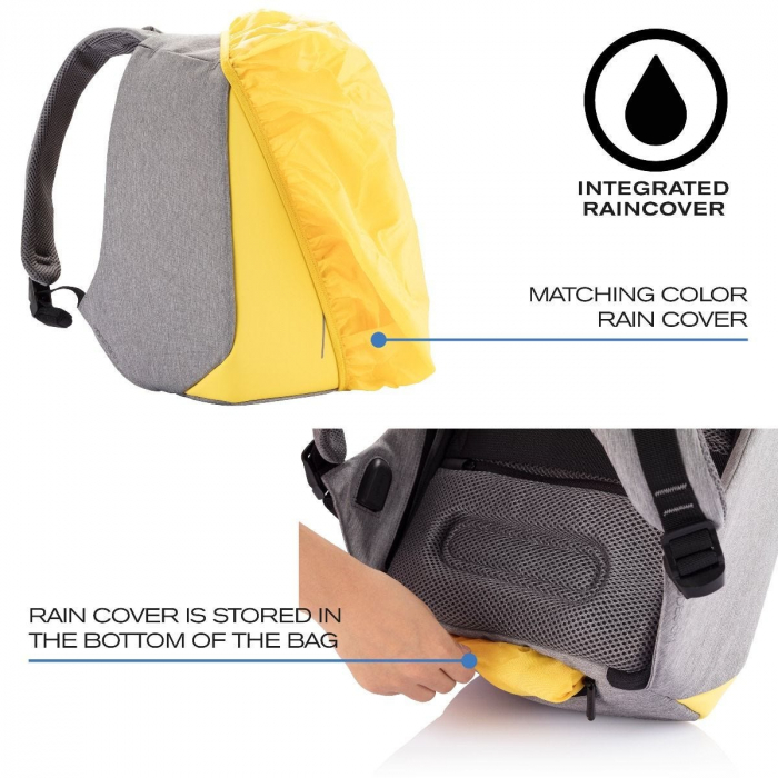 Rucsac antifurt Bobby compact [21]