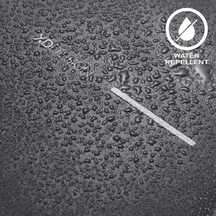 Rucsac antifurt Bobby Hero Regular [16]