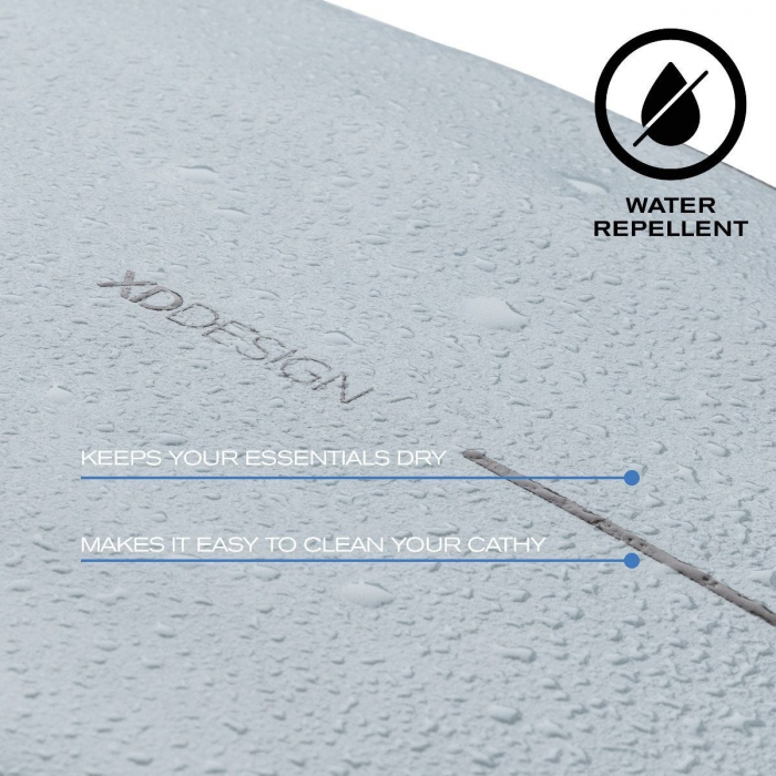 Rucsac antifurt Elle Protective cu alarma si localizare [14]