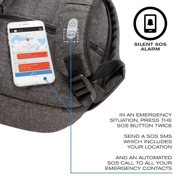 Rucsac antifurt Elle Protective cu alarma si localizare [10]