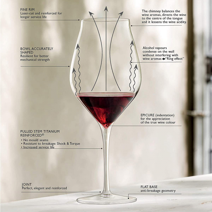 Set cadou 2 pahare de vin Corvina [3]