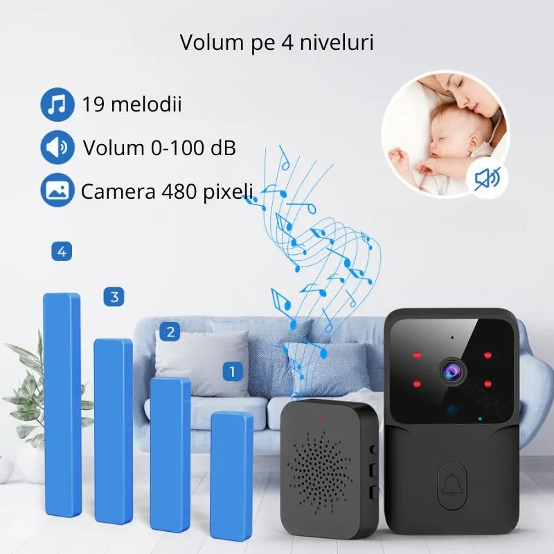 Sonerie wireless Tuya smart [3]