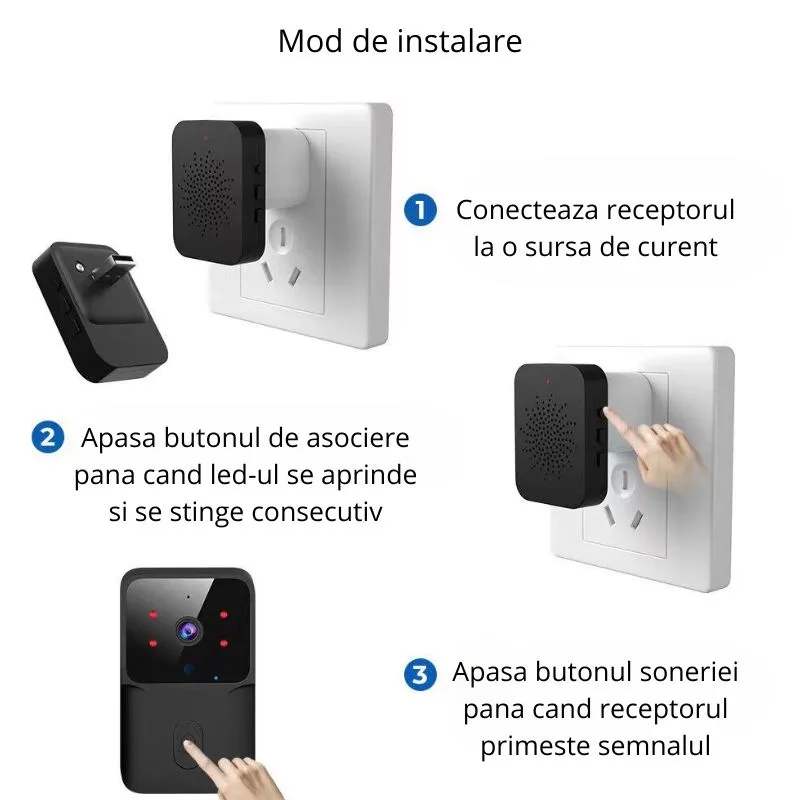 Sonerie wireless Tuya smart [5]