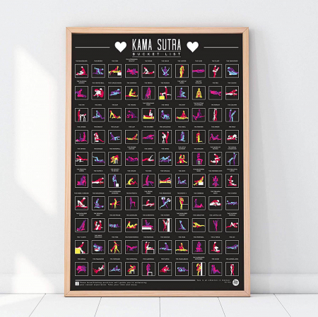 Poster razuibil 100 pozitii Kama Sutra [2]