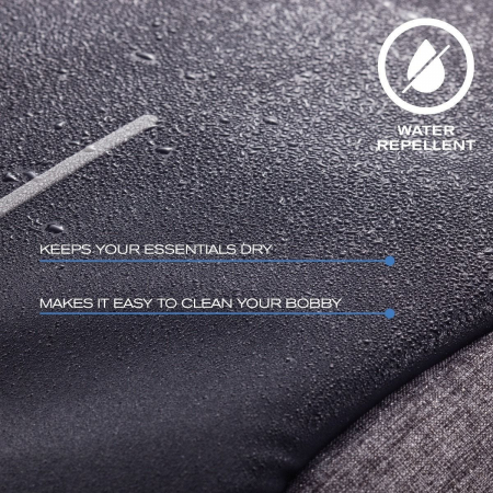 Rucsac antifurt The Bobby Backpack [17]