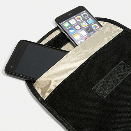 Borseta Smartphone Detox [1]