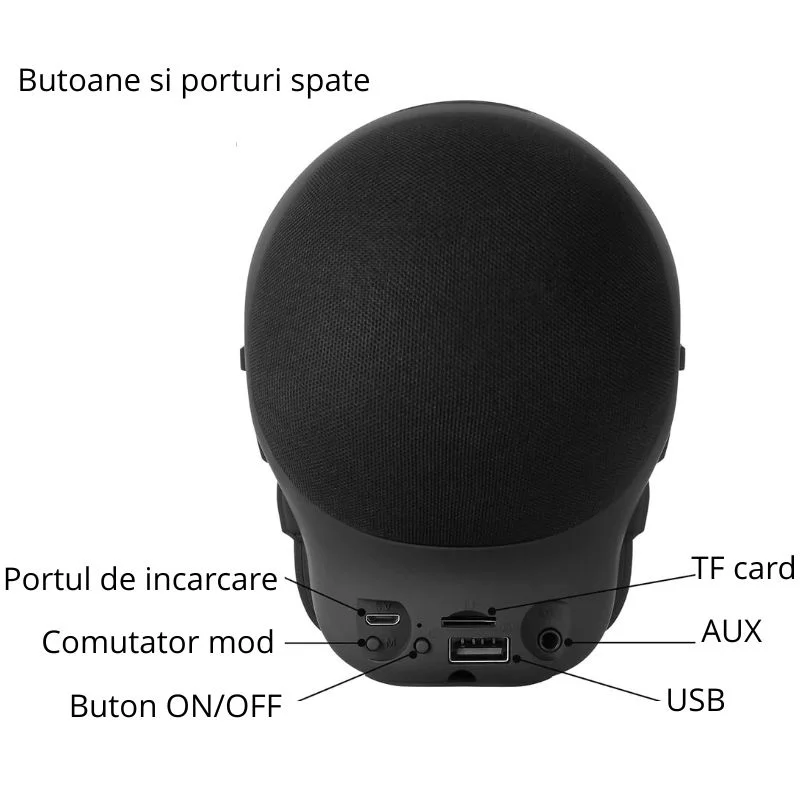 Boxa portabila Bluetooth Craniu [8]
