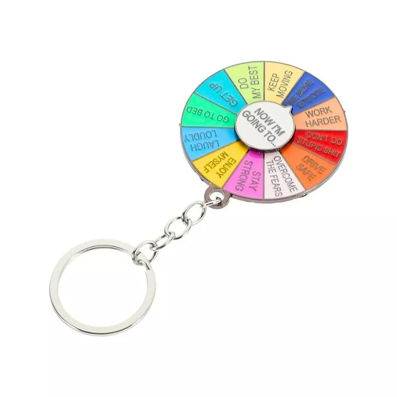 Breloc spinner amuzant Now I'm going to [7]