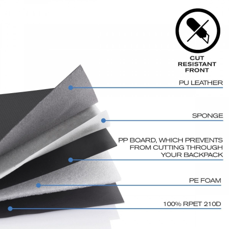 Rucsac antifurt Bobby Pro [7]