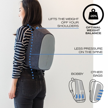 Rucsac antifurt Elle Protective cu alarma si localizare [5]