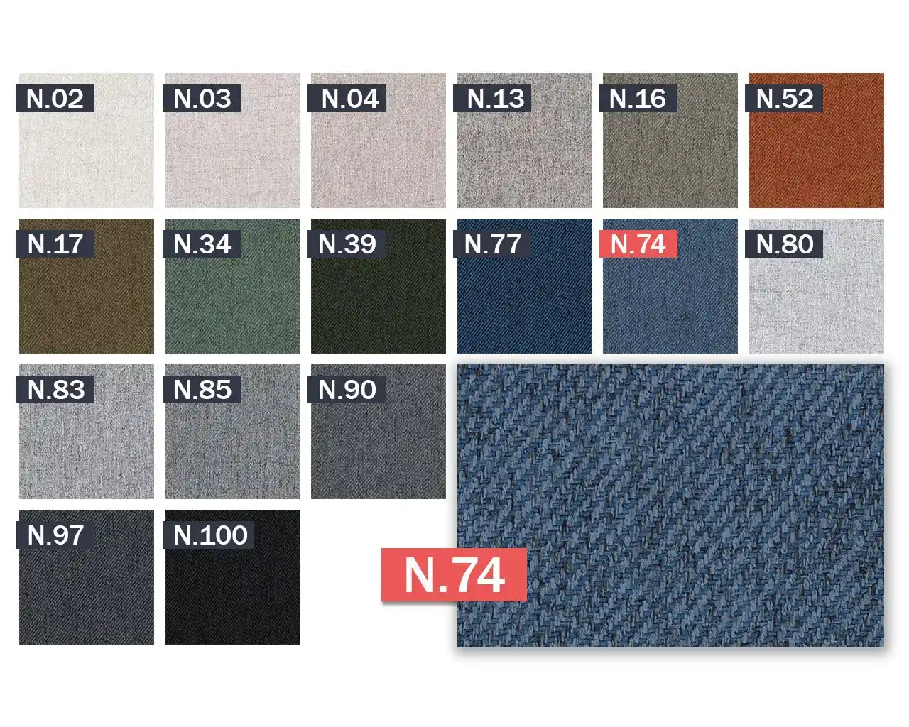 canapea extensibil de 3 locuri cu ornamente mdf Solis culoare albastru [7]
