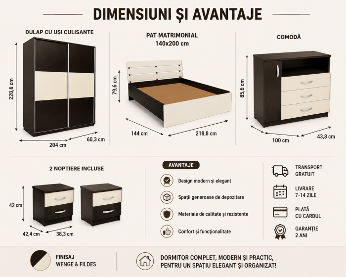 Dormitor Modern cu Dulap Uși Culisante și Pat Matrimonial 140x200 cm [3]