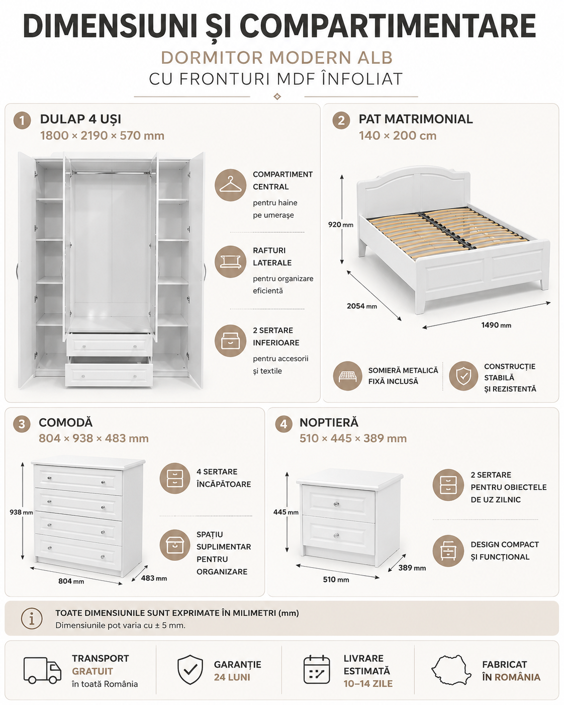 Dormitor Modern cu Fronturi MDF Înfoliat, Dulap și Pat Matrimonial [4]