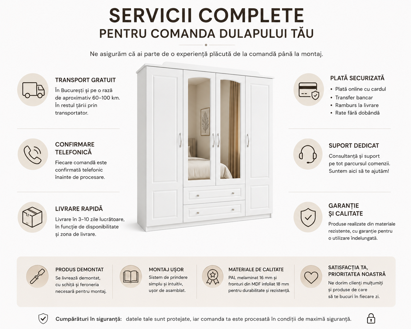 Dulap Dormitor Alb cu 4 Uși și 2 Sertare din MDF – Produs Outlet [6]