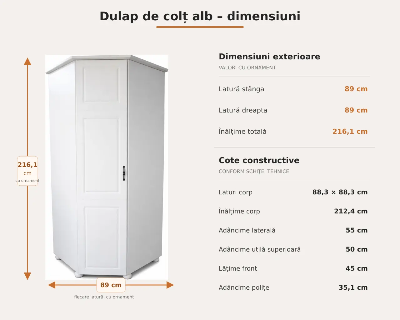 Dulap de colț alb pentru dormitor cu front MDF [3]