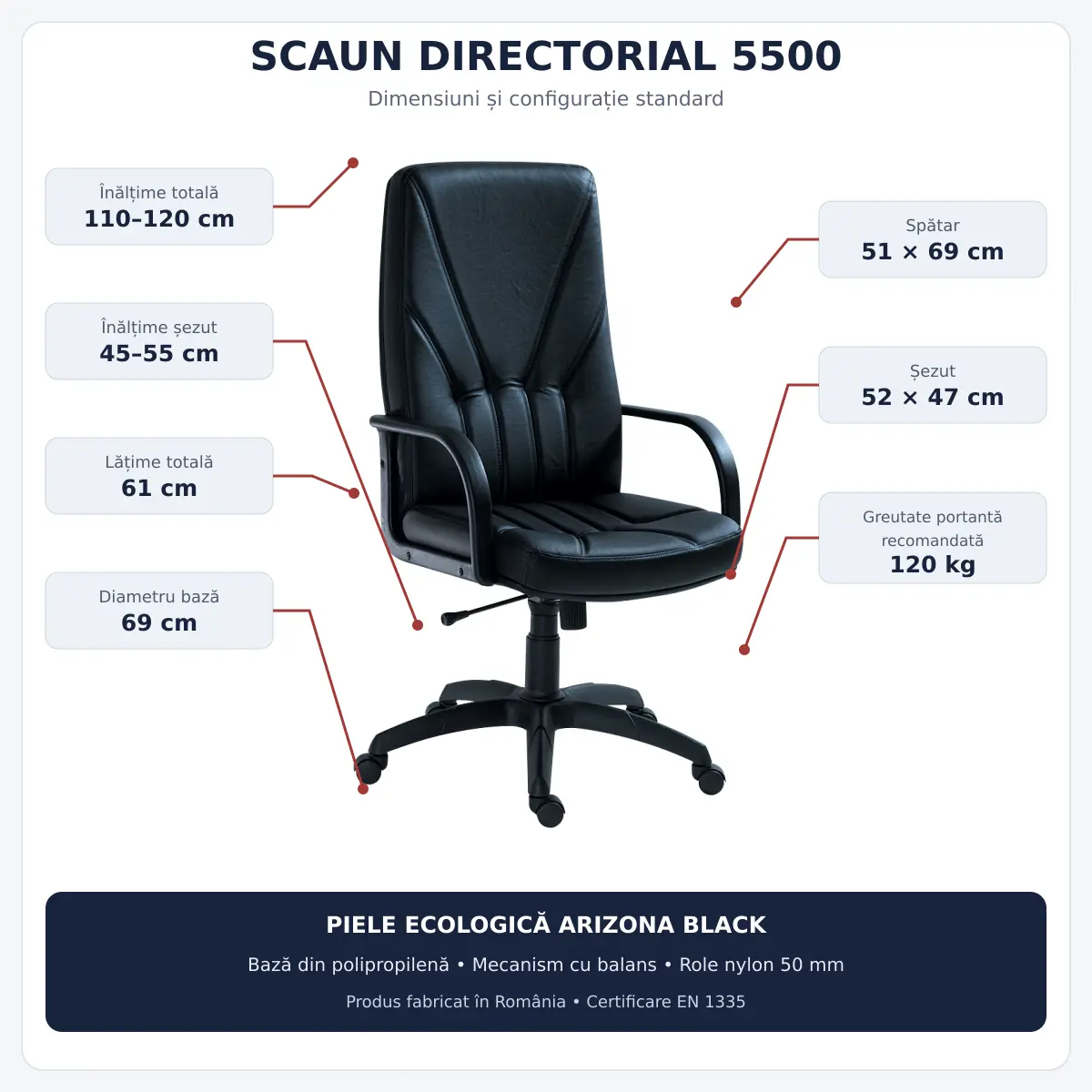 Scaun directorial 5500 cu piele ecologică neagră Arizona Black [2]