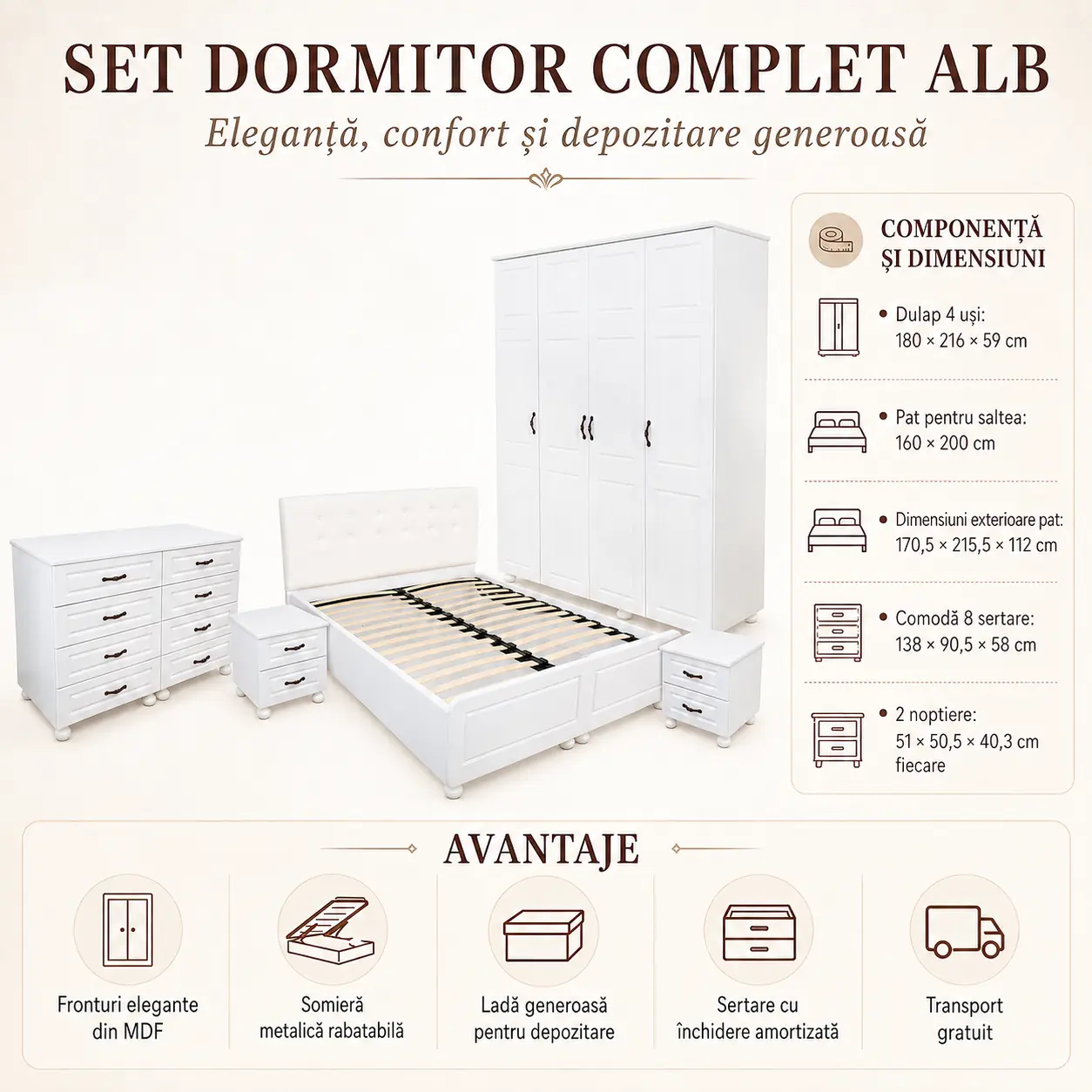 Set dormitor premium alb cu dulap 4 uși, pat 160x200, comodă și 2 noptiere [5]