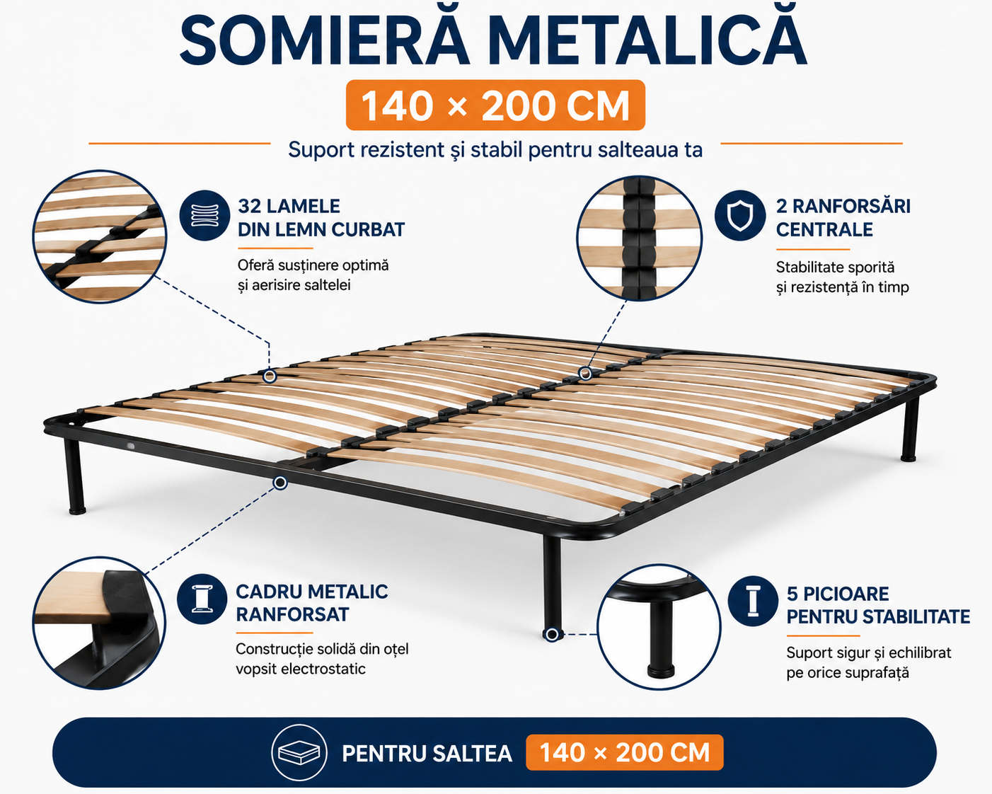 Somieră metalică 140x200 cm cu 5 picioare și lamele din lemn curbat [2]