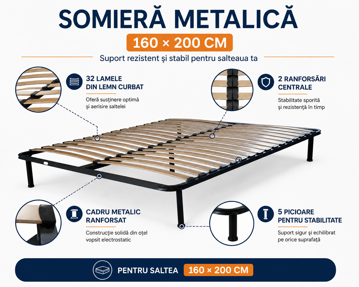 Somieră metalică 160x200 cm cu 5 picioare și lamele din lemn curbat [2]