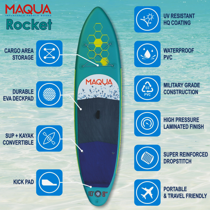 Set placa Paddelboard SUP, surf gonflabila Rocket, 330 cm x 83cm x 15cm MAQUA [4]