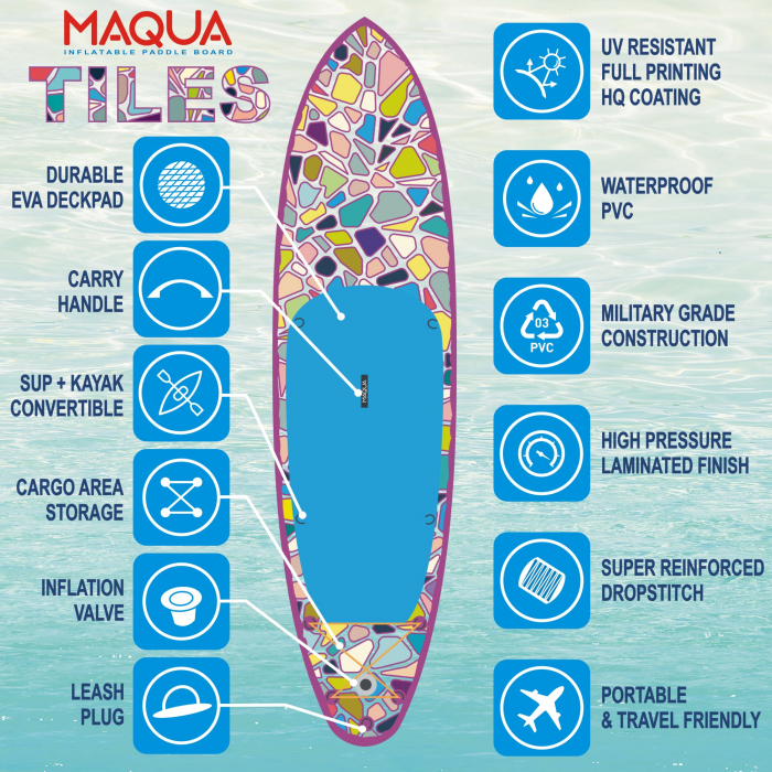 Set placa Paddleboard SUP, surf gonflabila Tiles, 330 cm x 80 cm x 15 cm MAQUA [3]