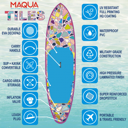 Set placa Paddleboard SUP, surf gonflabila Tiles, 330 cm x 80 cm x 15 cm MAQUA [2]