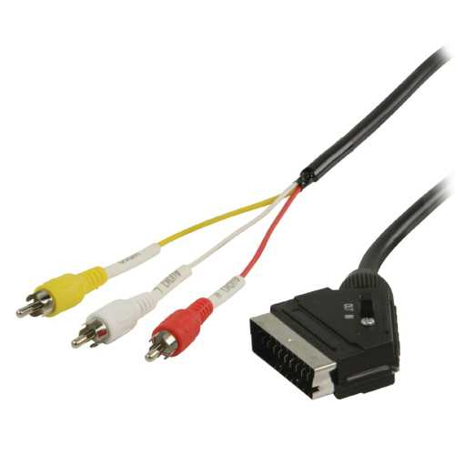 Cablu audio video SCART 21 pini tata 3 x RCA tata, cu comutator, 1.5m, Well