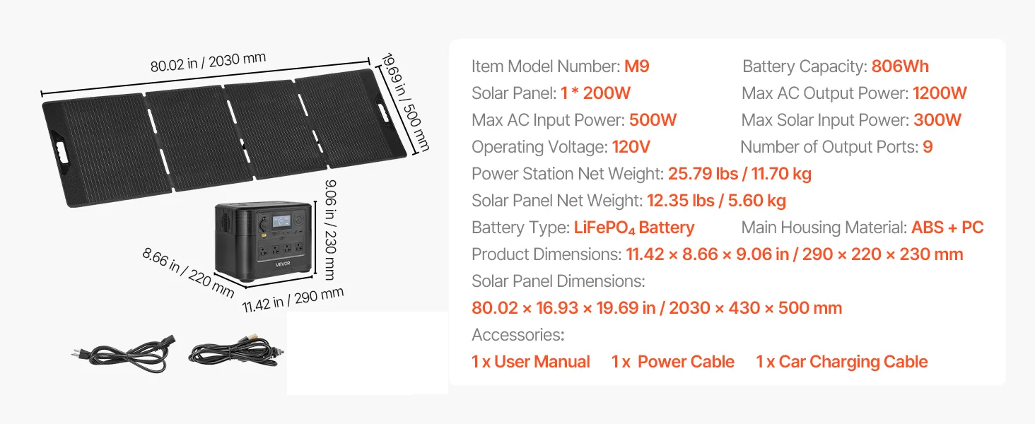 STATIE CURENT, PANOU SOLAR, OVERLANDING, 