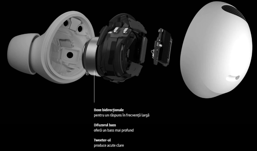 buds 2 pro , difuzor bass