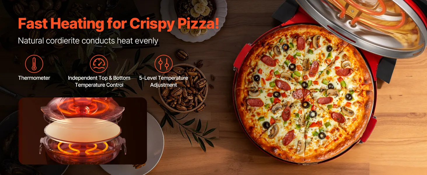 CUPTOR PIZZA, RECOMANDARE 