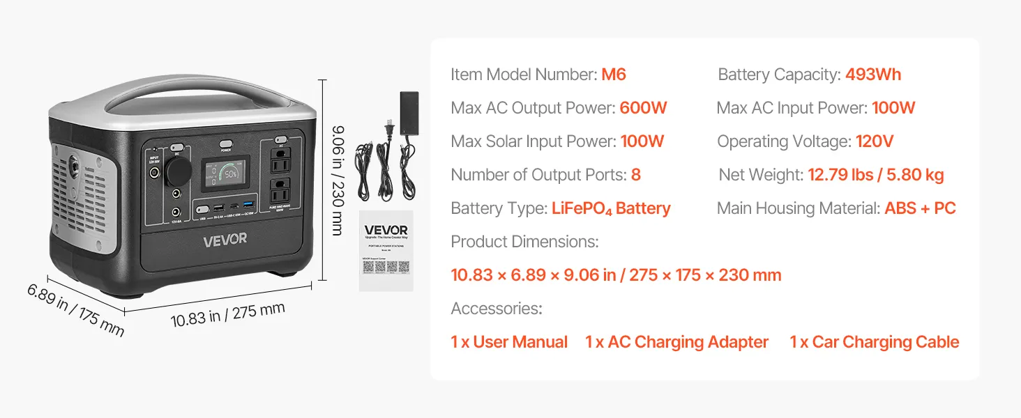 curent camping, capacitete