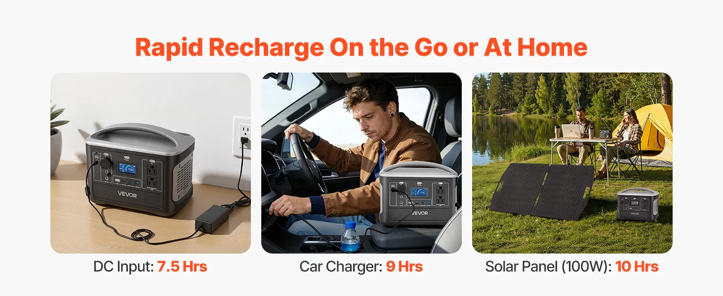 De la camping în aer liber la electrocasnice, acest generator solar cu panou solar vă menține dispozitivele esențiale alimentate și funcționale.