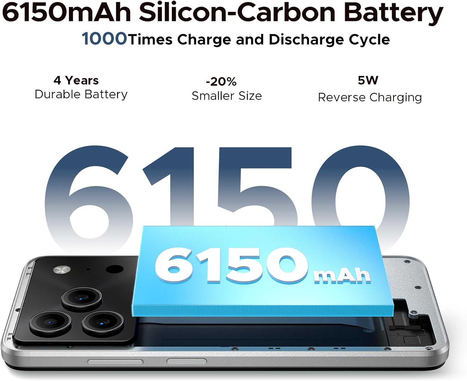 doogee note 56 pro , baterie , moka gsm