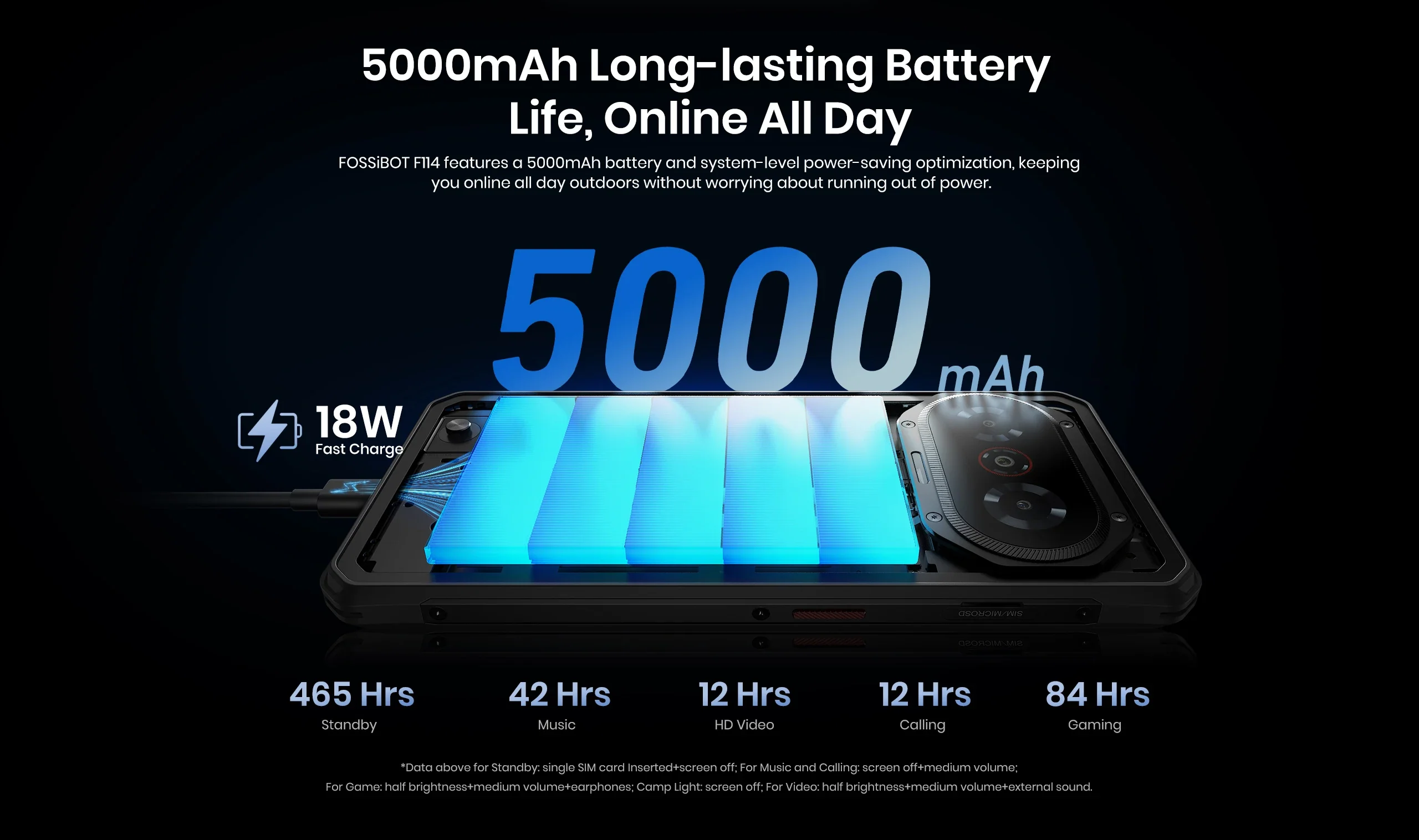 fossibot f106 pro, baterie 5000mah