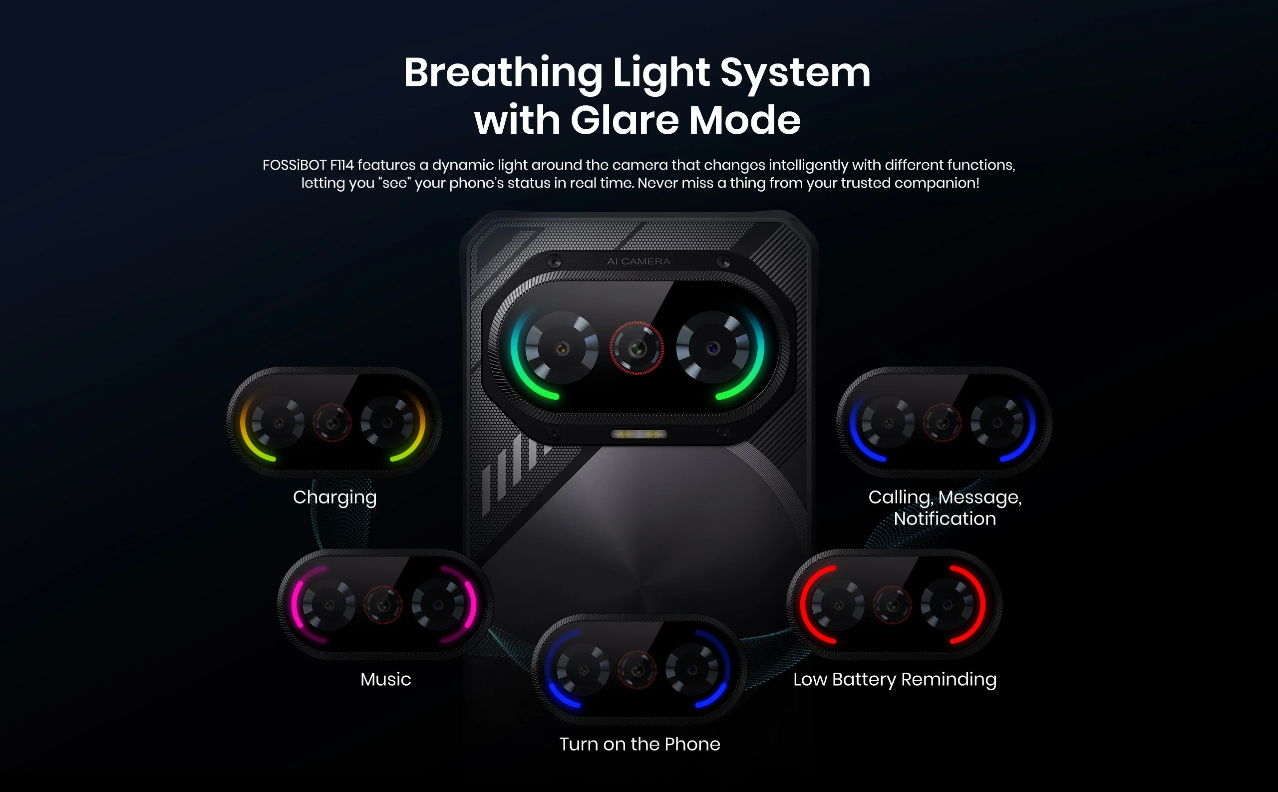 fossibot f106 pro, iluminare rgb 