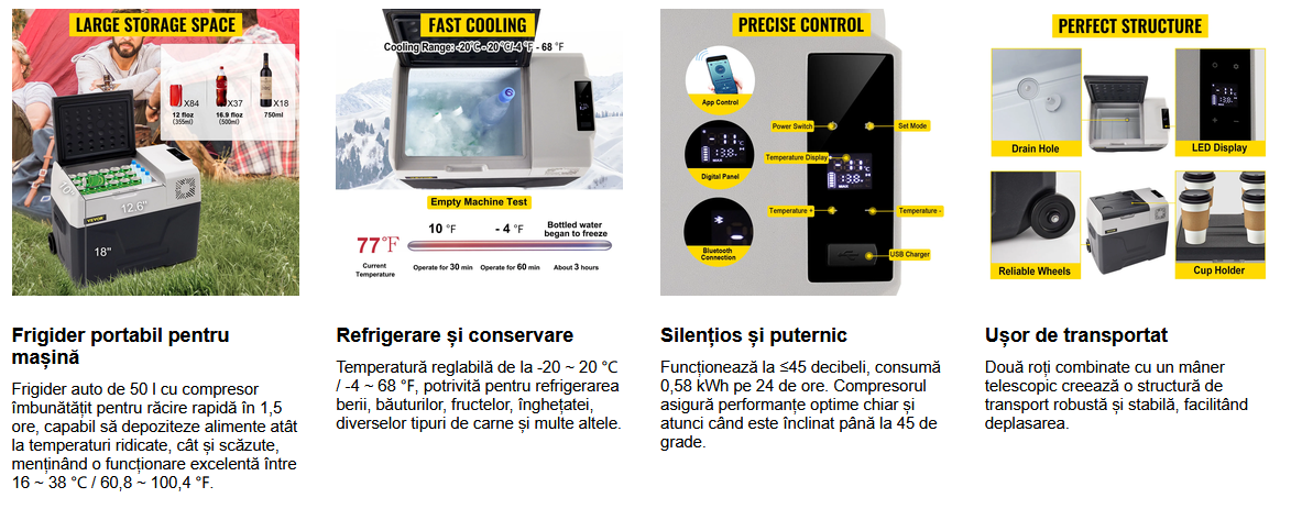 frigider auto 50 litri, cu compresor