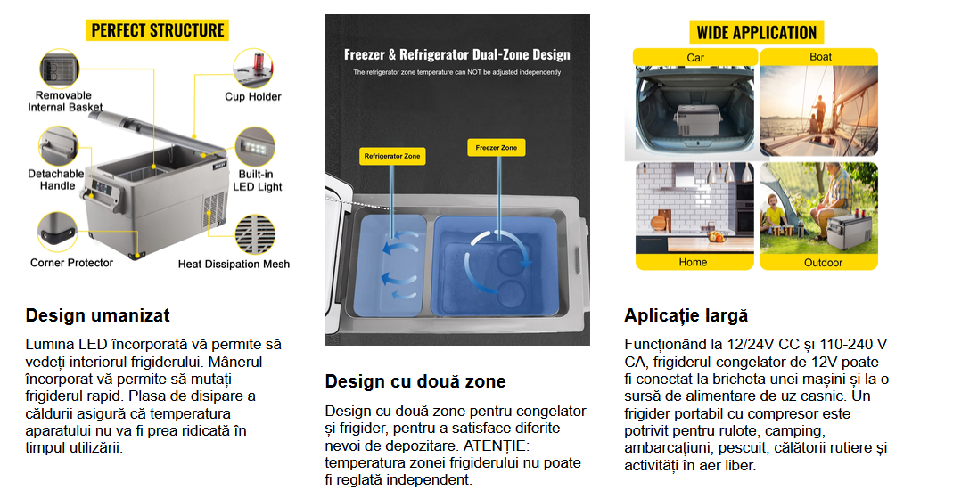 frigider auto cu compresor, 35 litri 