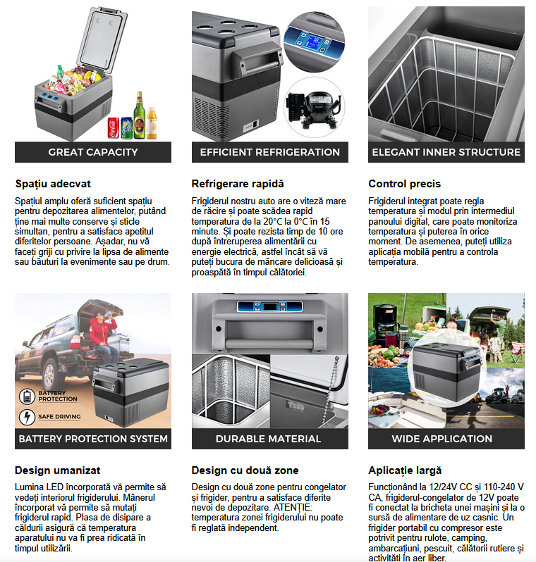 FRIGIDER AUTO CU COMPRESOR 