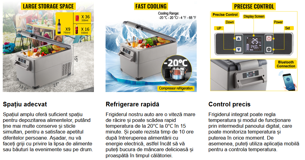 frigider auto cu compresor, lada frigorifica 35 litri, auto, tir, duba 
