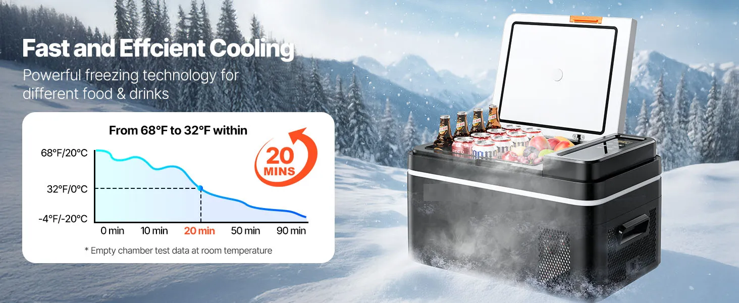 frigider camping, moka gsm