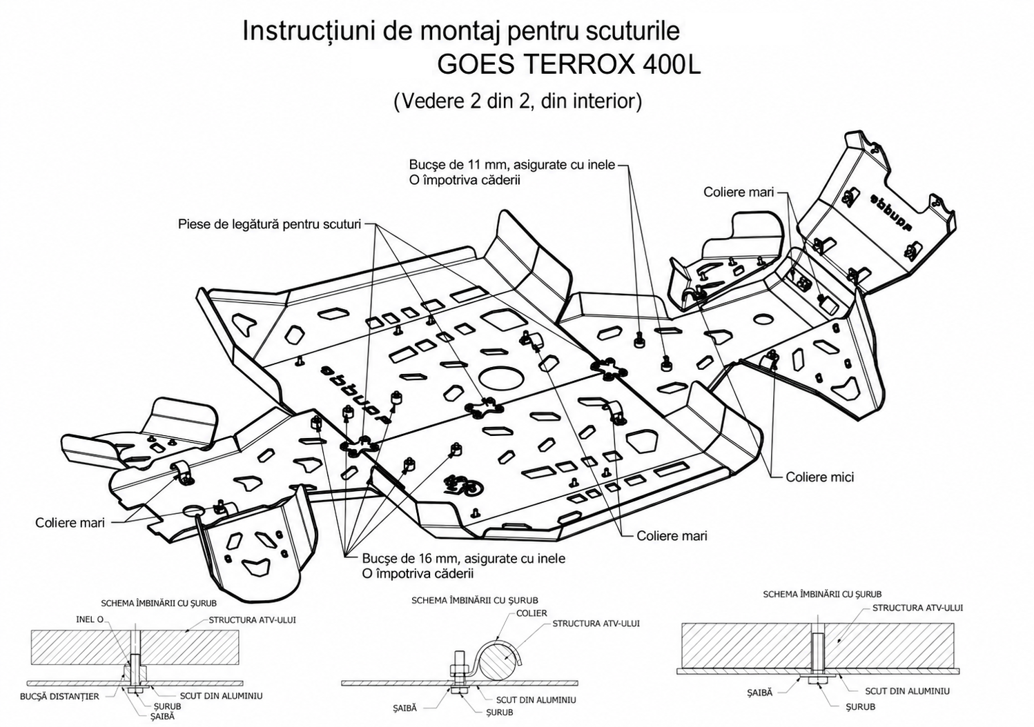 instructiuni montaj scut goes